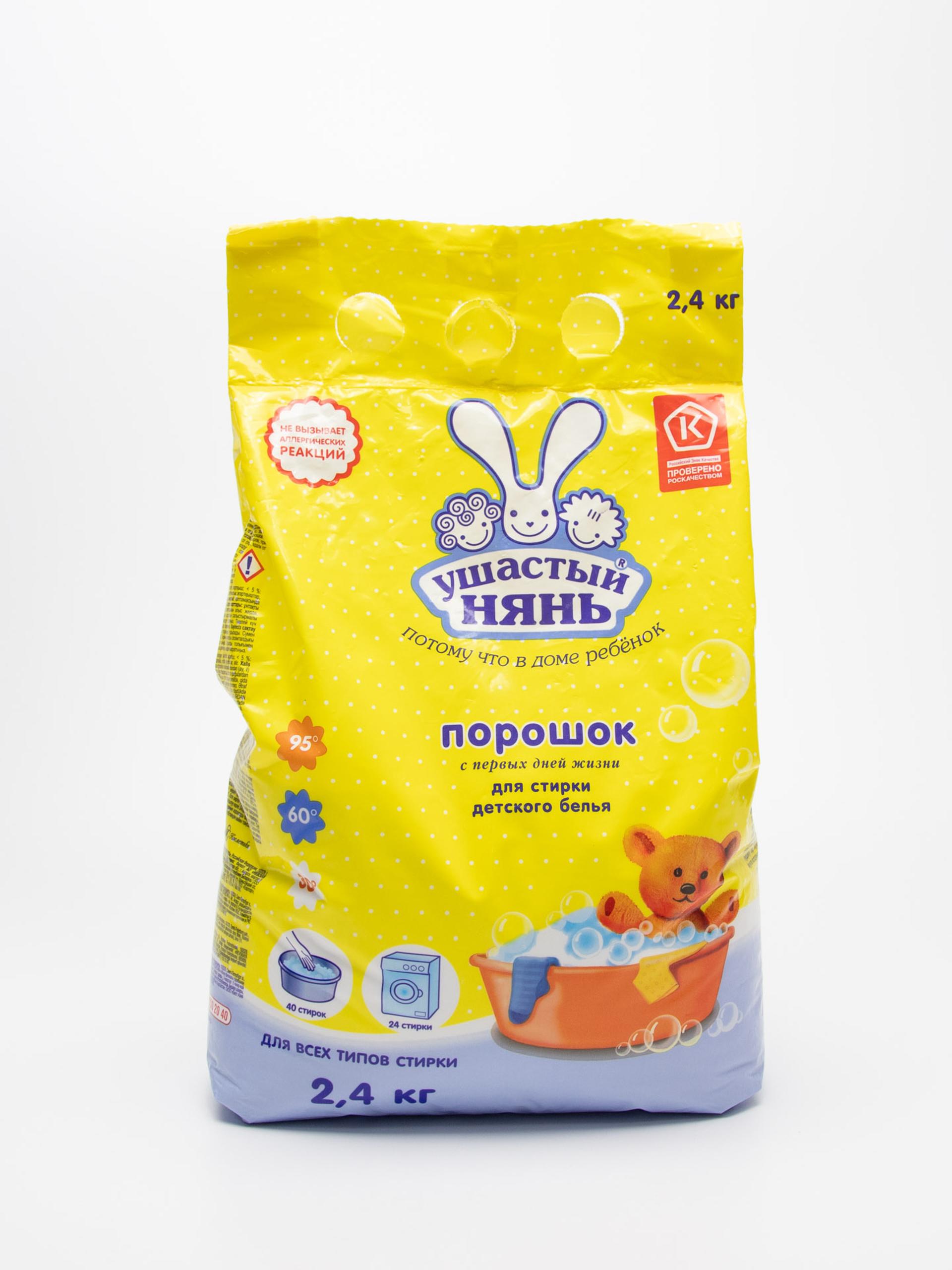 Porno rasmlar shablonlar