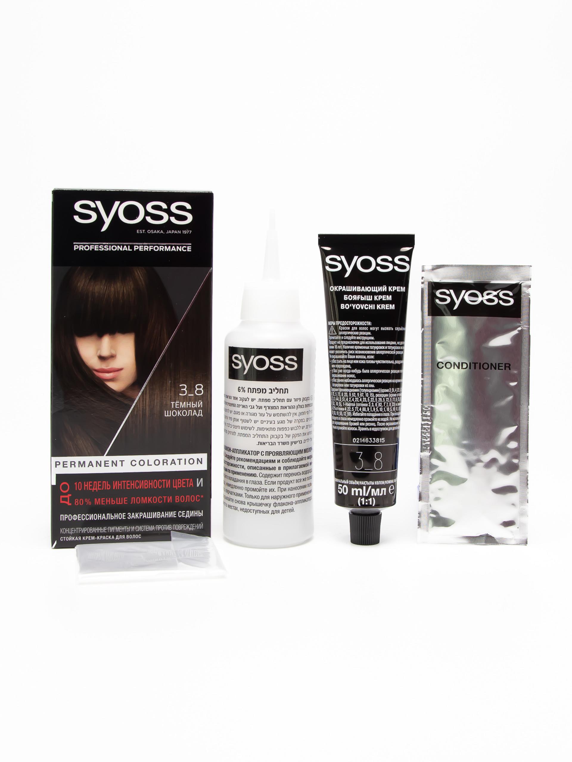 Dick sorish jojalar porno rasmlar